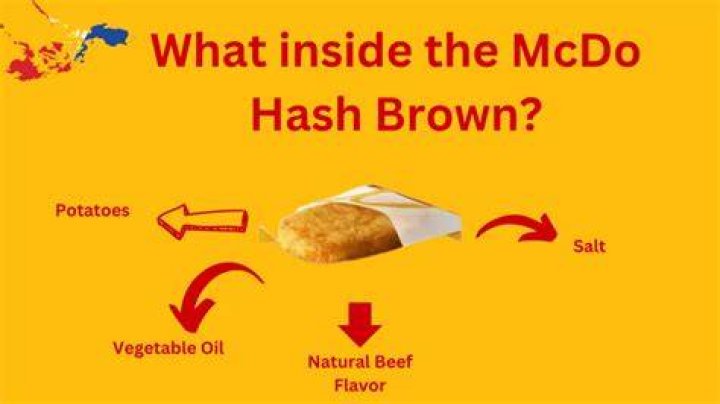 11 McDonald's Hash Brown Nutrition Facts