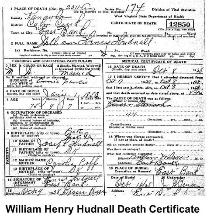5 chilling details about William Hudnall's murder
