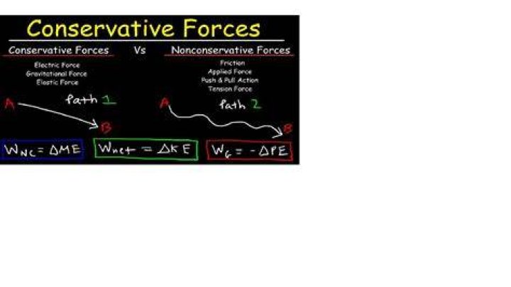 A Conservative Force In Ohio Politics