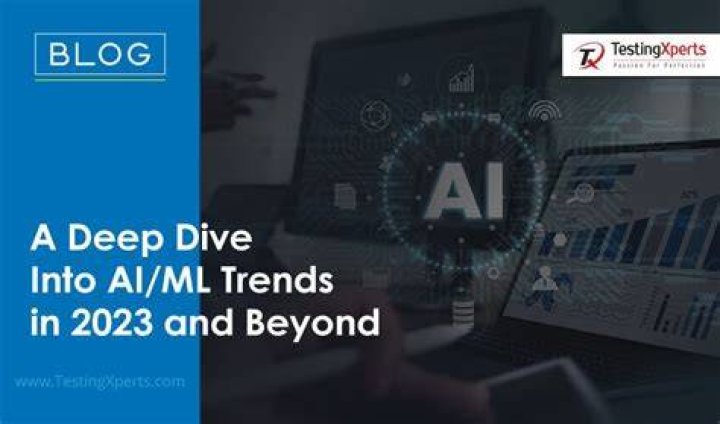A Deep Dive Into 2023 And Beyond