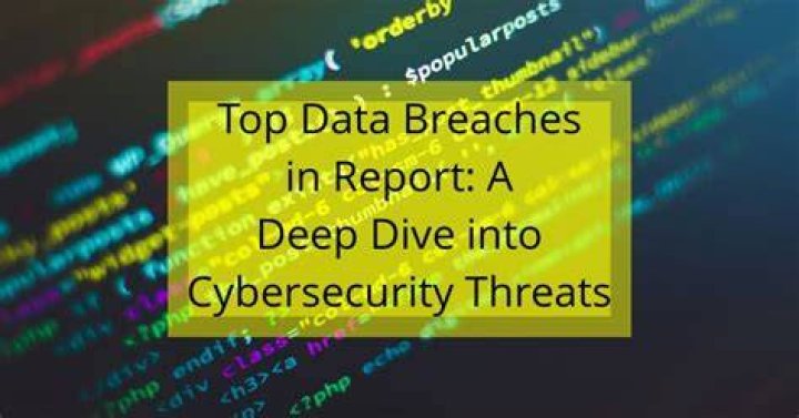 A Deep Dive Into Cybersecurity Threats