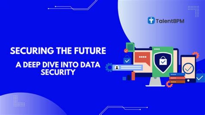 A Deep Dive Into Data Security