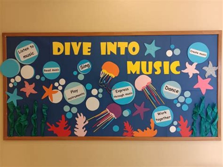 A Deep Dive Into Music, Business, And Philanthropy
