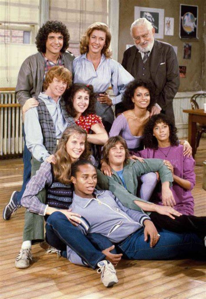 A Deep Dive Into The Iconic Cast