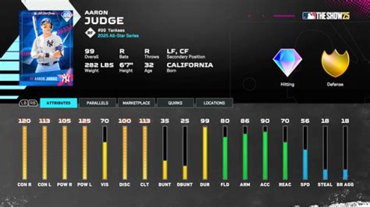 A Diamond Dynasty And Beyond