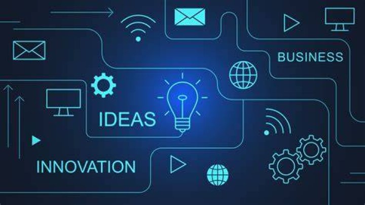 A Gateway To Innovation And Success