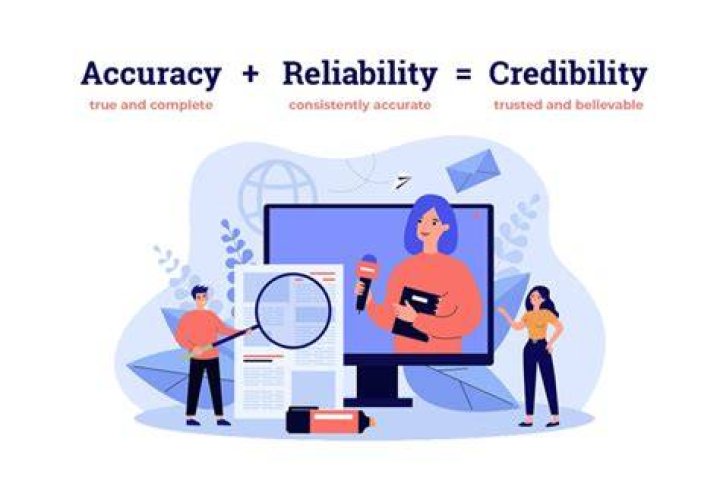 A Guide to Accuracy and Credibility