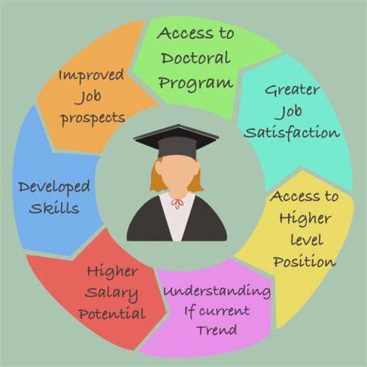 A Guide to His Career and Life |