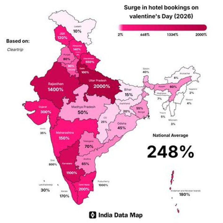 A Journey Into British India's Educational Legacy