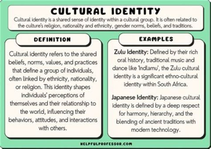 A Journey Into Identity And Culture