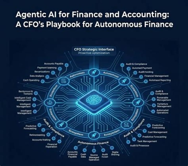 A Journey Into Political Finance