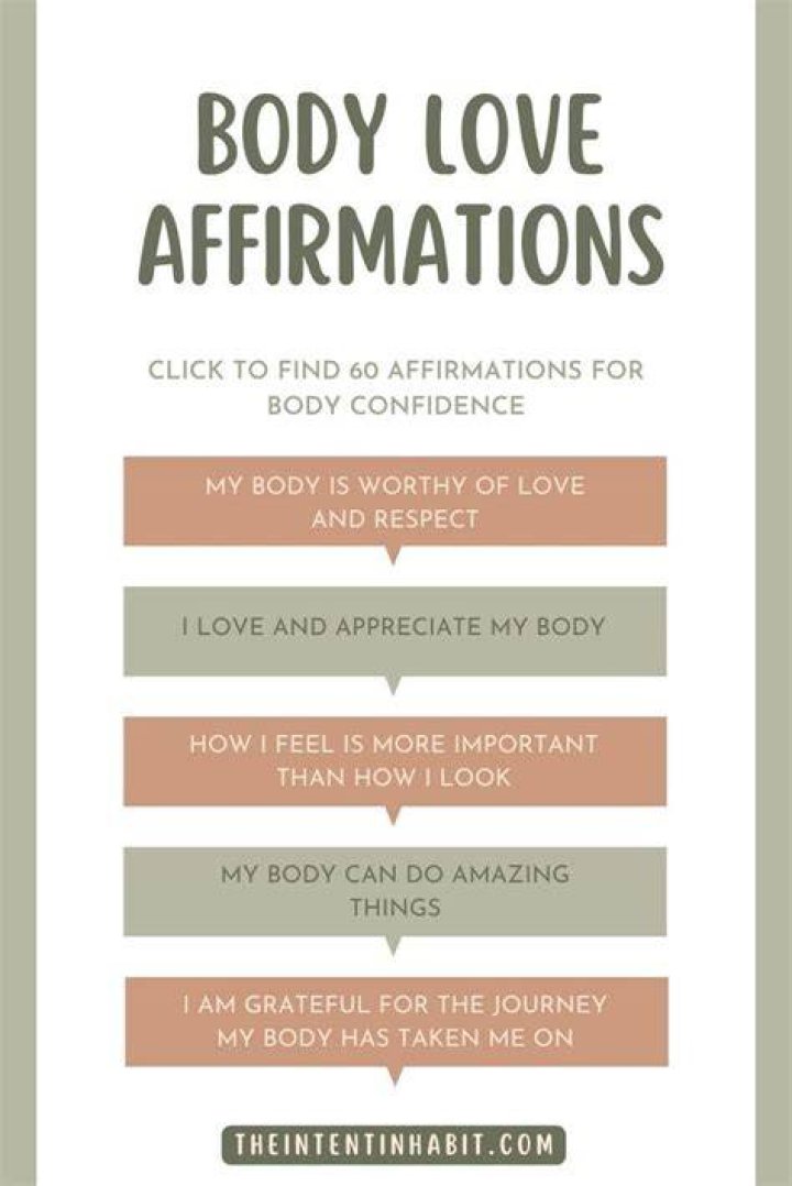 A Journey Of Body Positivity, Love, And Inspiration