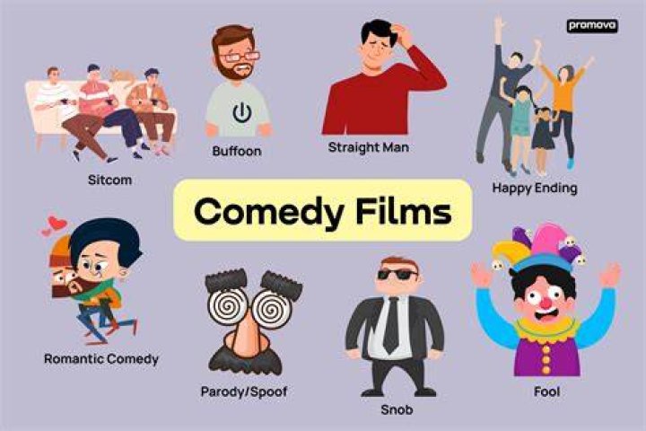 A Journey Of Comedy, Social Impact, And Entertainment