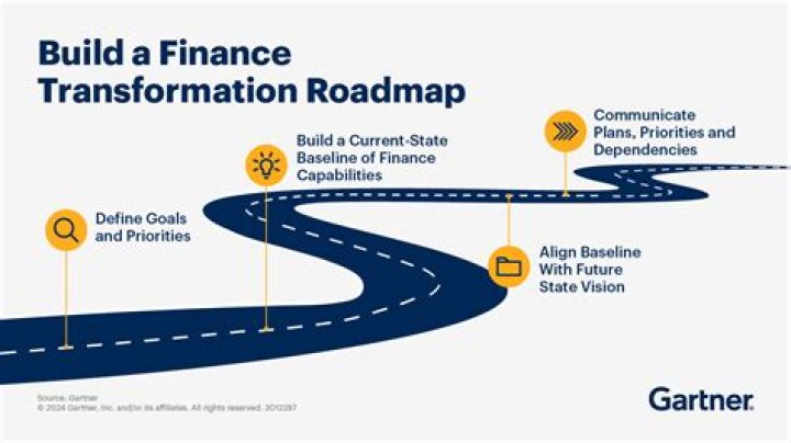 A Journey Of Finance And Fortune