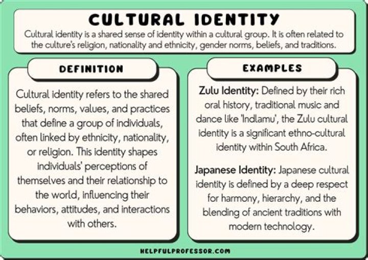 A Journey Of Identity And Heritage