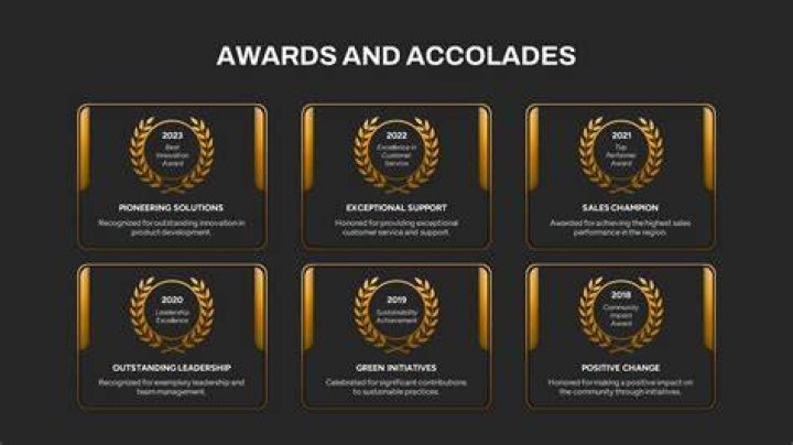 A Journey Of Literary Accolades And Financial Success