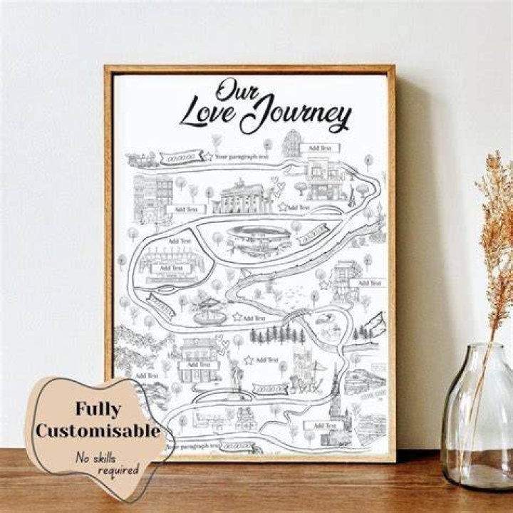 A Journey Of Love, Support,