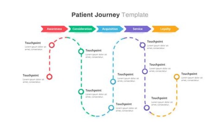 A Journey Of Medical Mastery And Literary Success