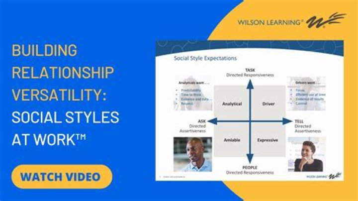 A Journey Of Power, Versatility, And Leadership
