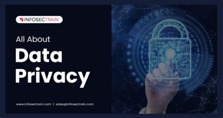 A Journey Of Privacy And Protection