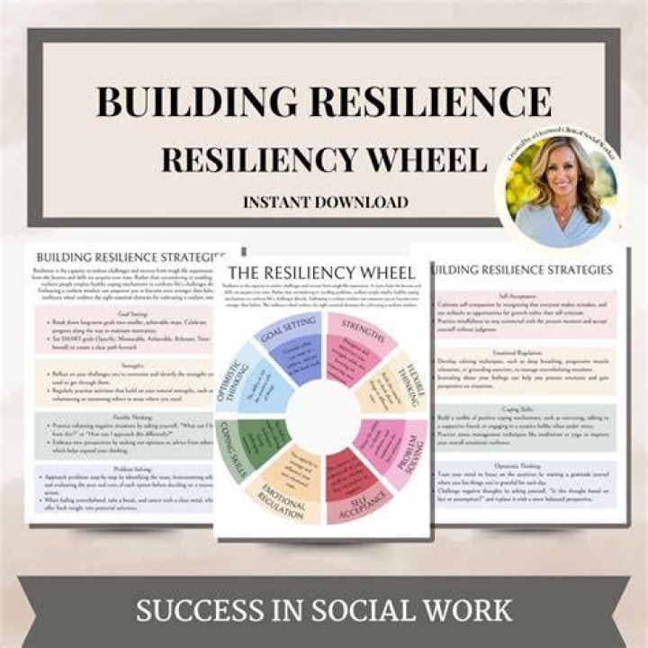 A Journey Of Resilience, Success, And Beyond