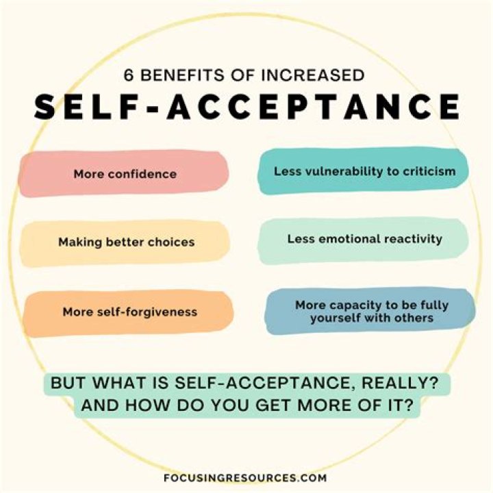 A Journey Of Self-Acceptance And Triumph