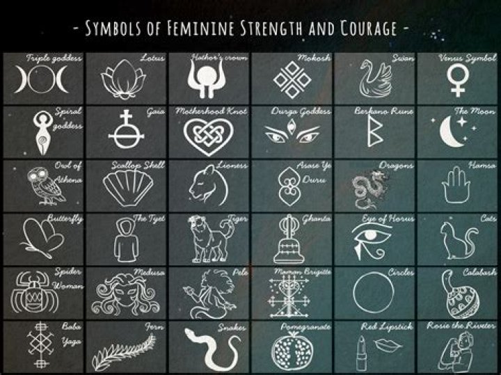 A Journey Of Strength And Influence
