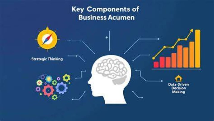 A Journey Of Success And Financial Acumen