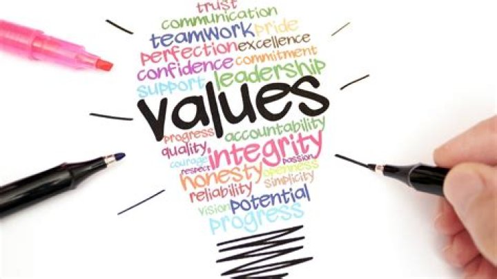 A Journey Of Support, Values, And Influence