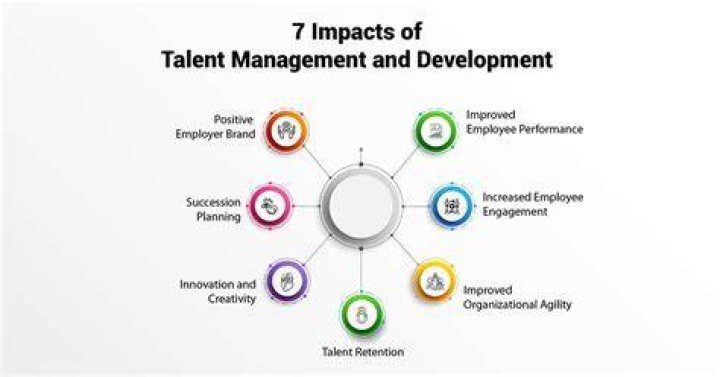 A Journey Of Talent, Activism, And Impact