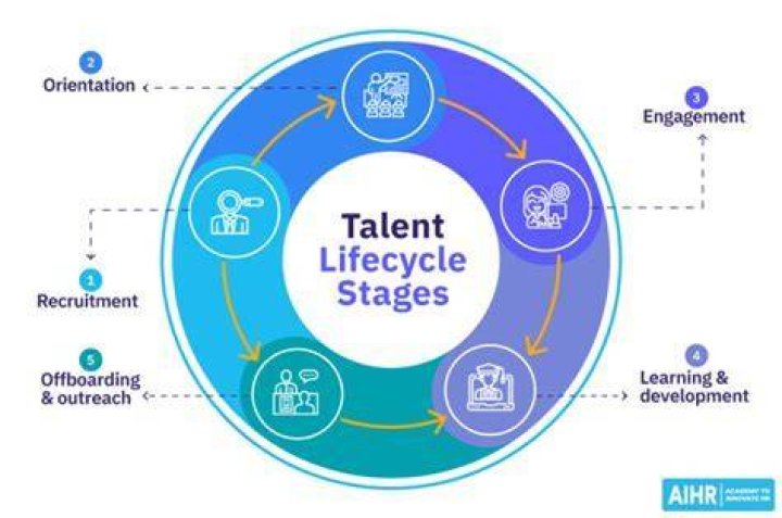 A Journey Of Talent, Activism, And Inspiration