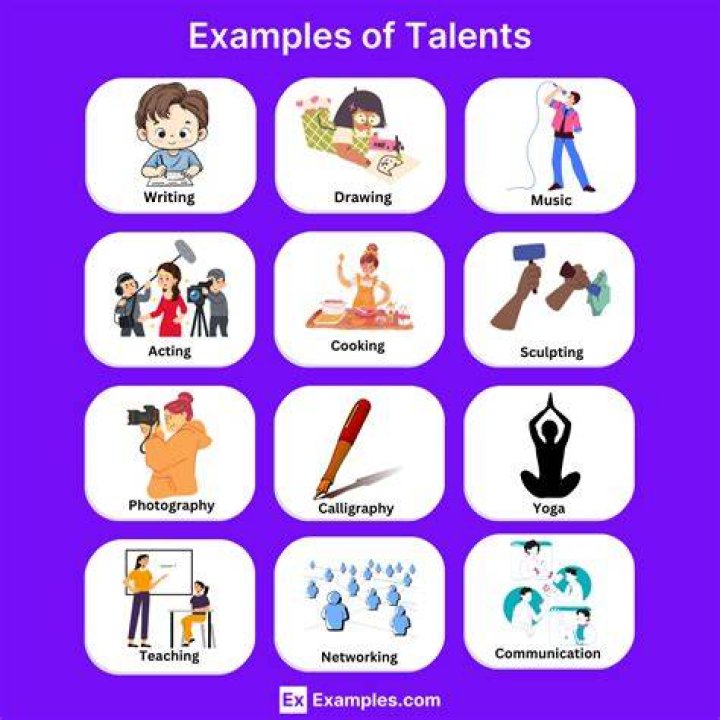 A Journey Of Talent And Distinction