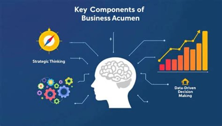 A Journey Of Talent And Financial Acumen