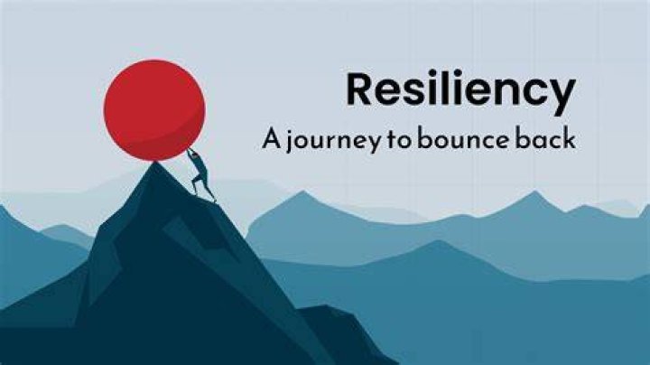 A Journey Of Talent And Resilience
