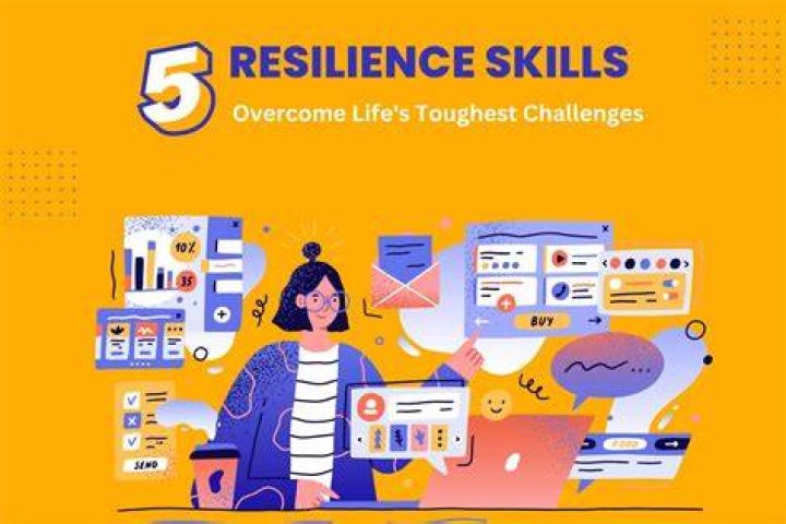 A Journey Of Triumphs And Resilience