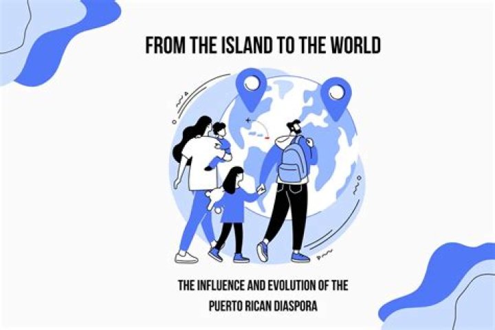 A Journey Through Identity, Memory, And Diaspora