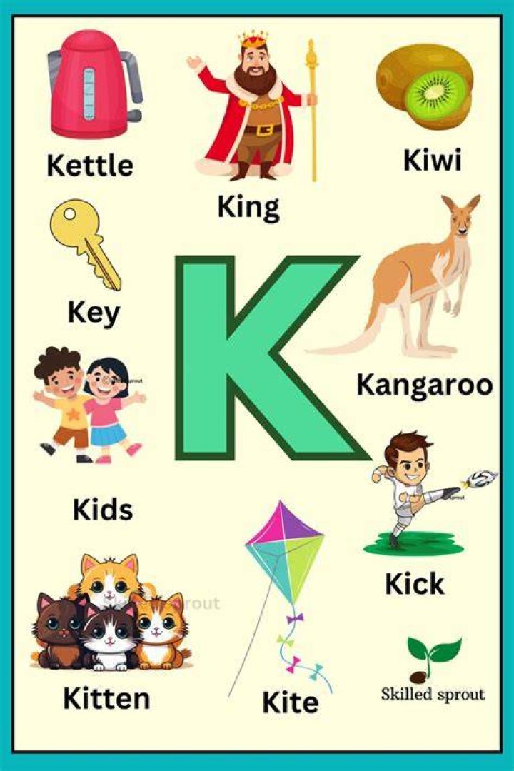 A Journey To The Letter "K"
