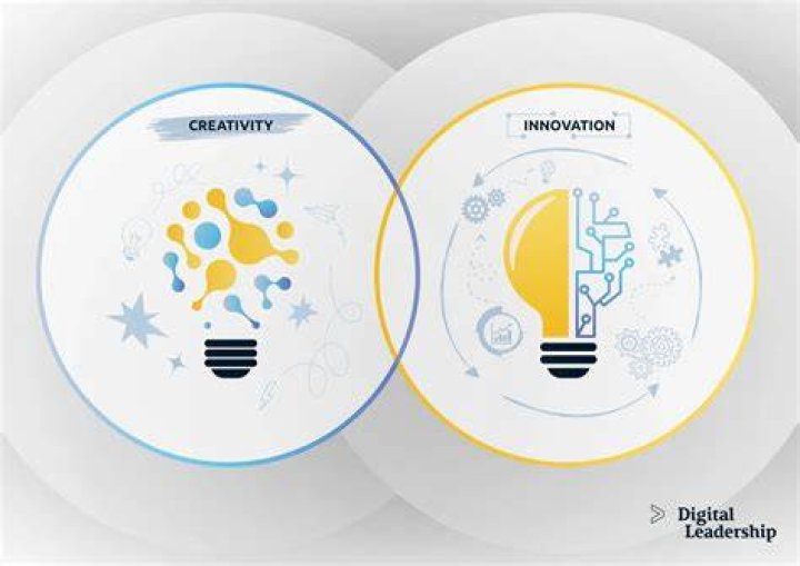 A Legacy Of Creativity And Success