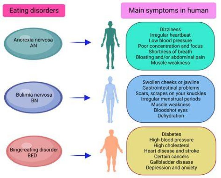 A Life Shaped by Disorder and Controversy |