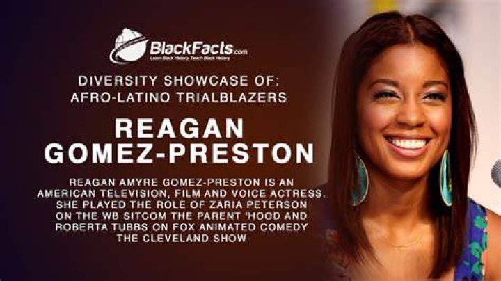 A Look at His Life and Career with Reagan Gomez-Preston |