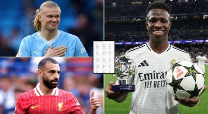 A Look at the Football Star’s Family |