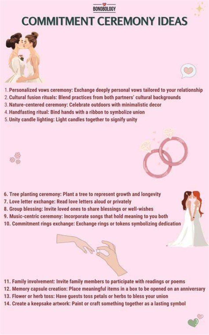 A Marriage Built On Love, Commitment, And Success