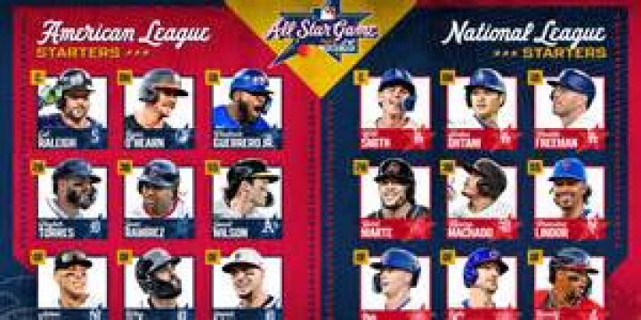 A Rising Star In The MLB