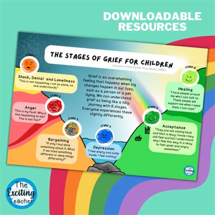 A Trusted Guide Through Grief's Journey In Huntsville