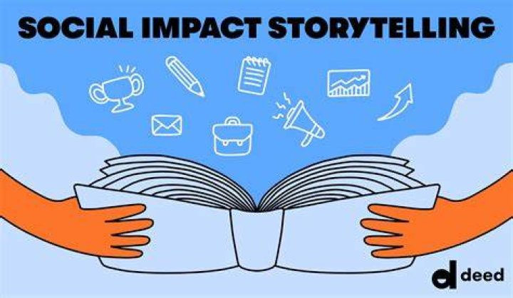 A Window Into Social Impact