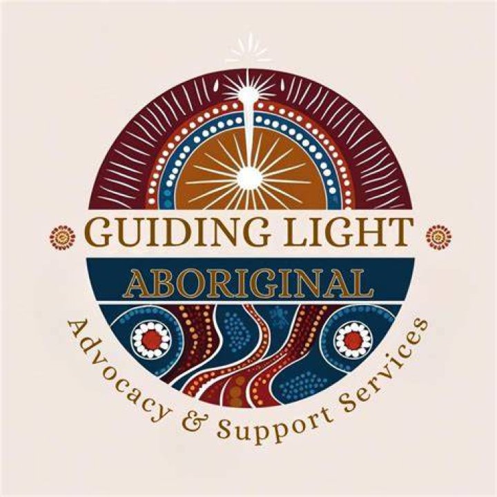 Aboriginal Heritage, Advocacy, And Empowerment