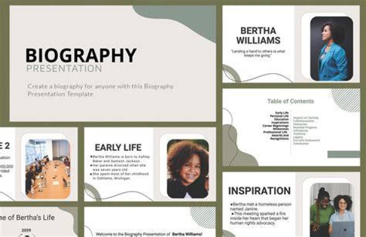 Age And Insights From Her Wikipedia Biography