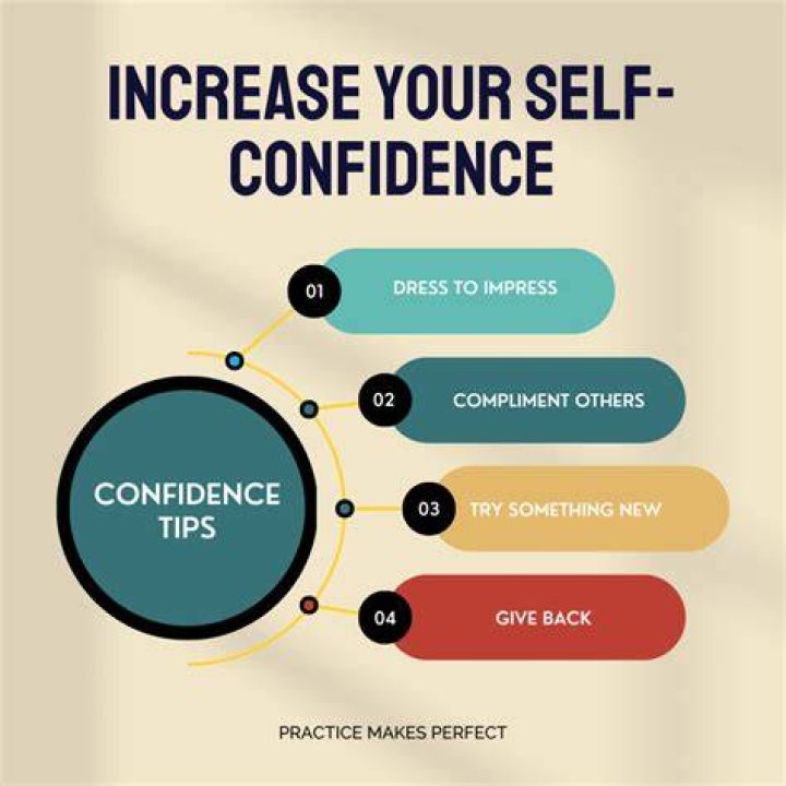 Age, Beauty, And The Power Of Confidence
