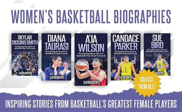Age, Biography, And Basketball Legacy