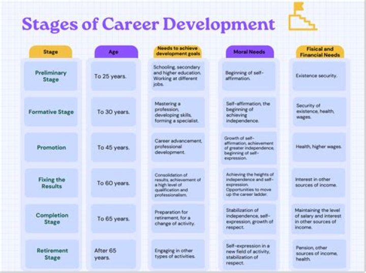 Age, Career, And Life Unveiled